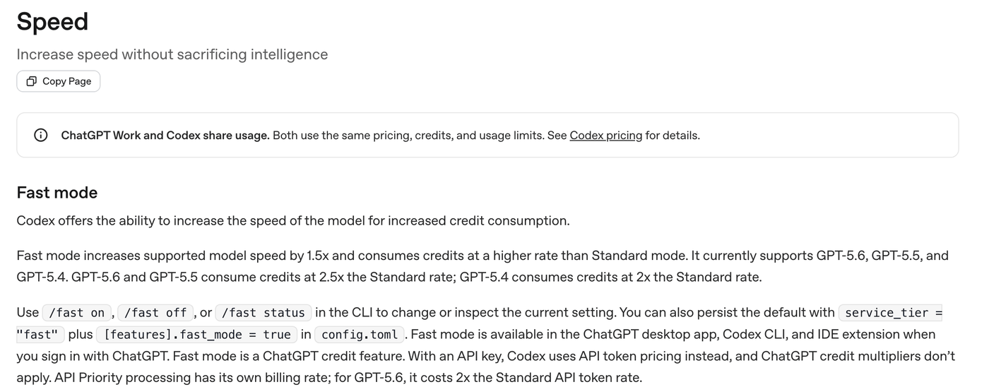 OpenAI's Codex documentation page titled Speed, stating that Fast mode increases supported model speed by 1.5x, that GPT-5.6 and GPT-5.5 consume credits at 2.5x the Standard rate and GPT-5.4 at 2x, and that API Priority processing costs 2x the Standard API token rate for GPT-5.6.